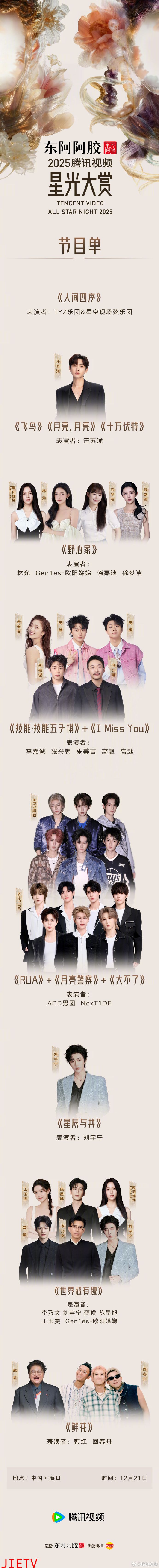 2025腾讯视频星光大赏